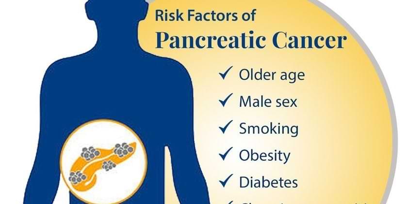 What are the risk factors of pancreas cancer?